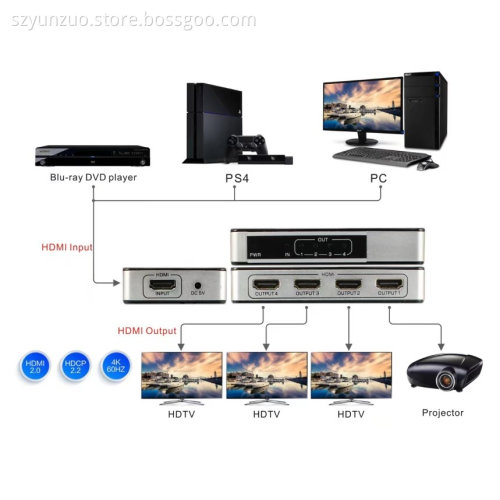 HDMI 2.0 V Splitter 1X4